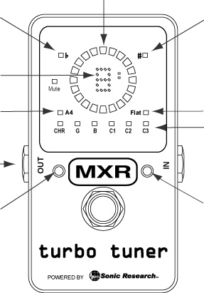 ST-300 Turbo Tuner Front Panel